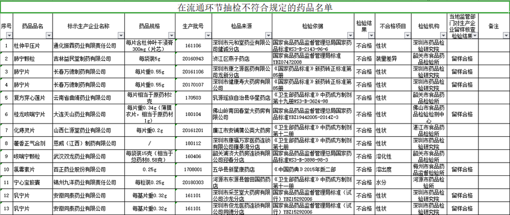 澳门管家婆一肖一码一中一持,综合解答解释定义_特别版36.189