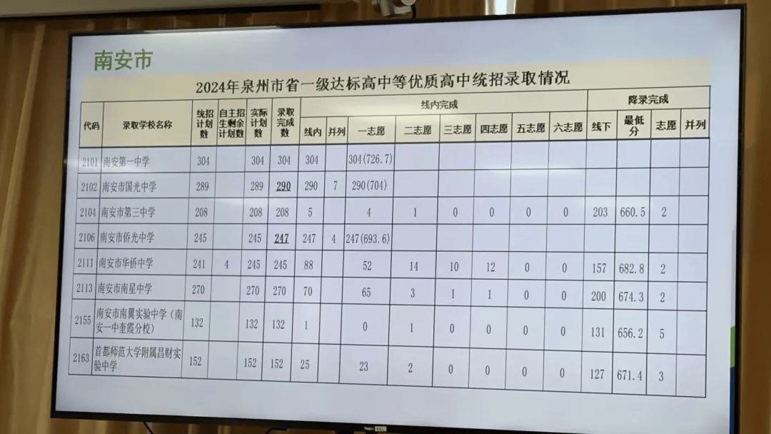 一码一肖一特一中2024,实地说明解析_vShop33.743