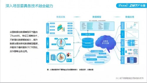 大三巴一肖一码100,深度应用数据解析_N版13.440