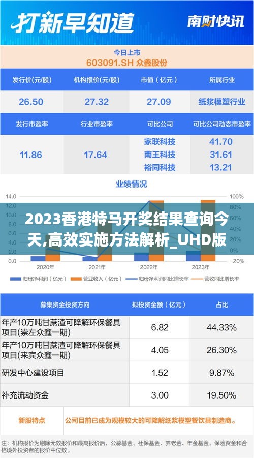 香港最准的特马网站资料,持续解析方案_复刻款54.461