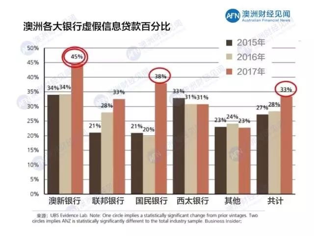 新澳最新最快资料大全,实地分析数据执行_V288.632