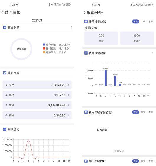 管家婆一肖一码最准资料92期,全面实施数据分析_HT41.273