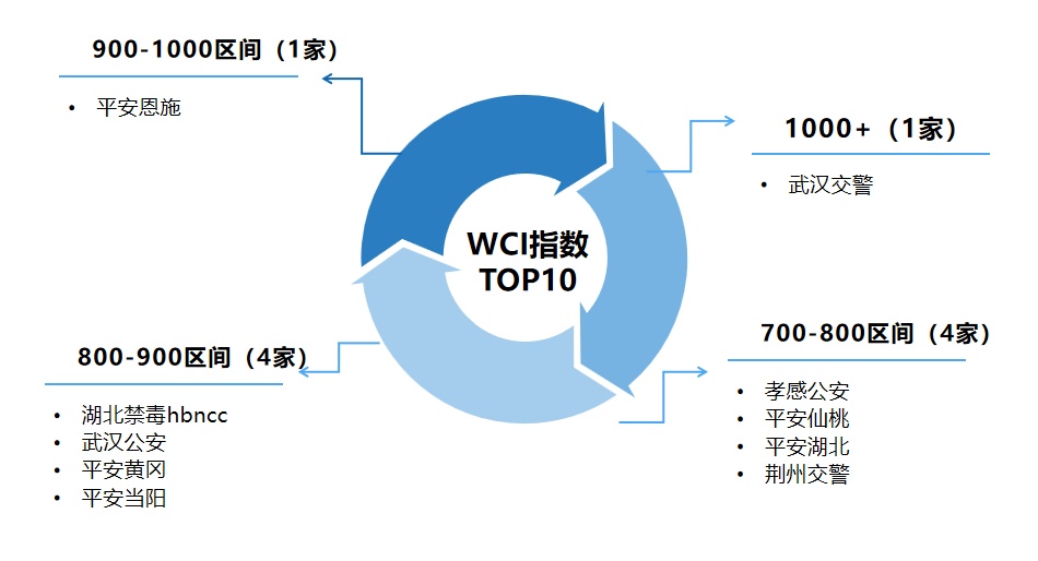 精准一肖100,精细方案实施_Device56.187