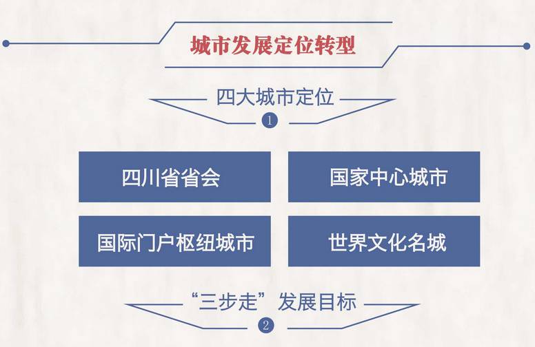 澳门精准资料大全最新版,整体规划执行讲解_M版13.82