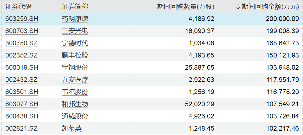 管家婆今晚精准一肖100,收益分析说明_挑战版14.603