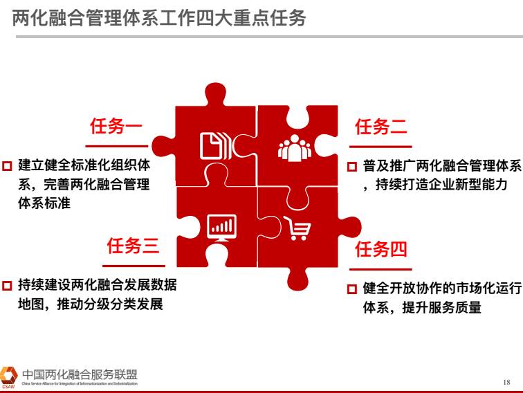 精准四肖三肖必中,可持续实施探索_V版23.655