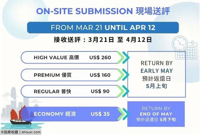 2024今晚香港开特马,战略优化方案_模拟版65.961