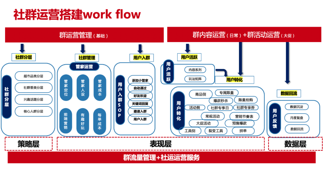 澳门最准的资料免费公开,深层执行数据策略_V版77.138