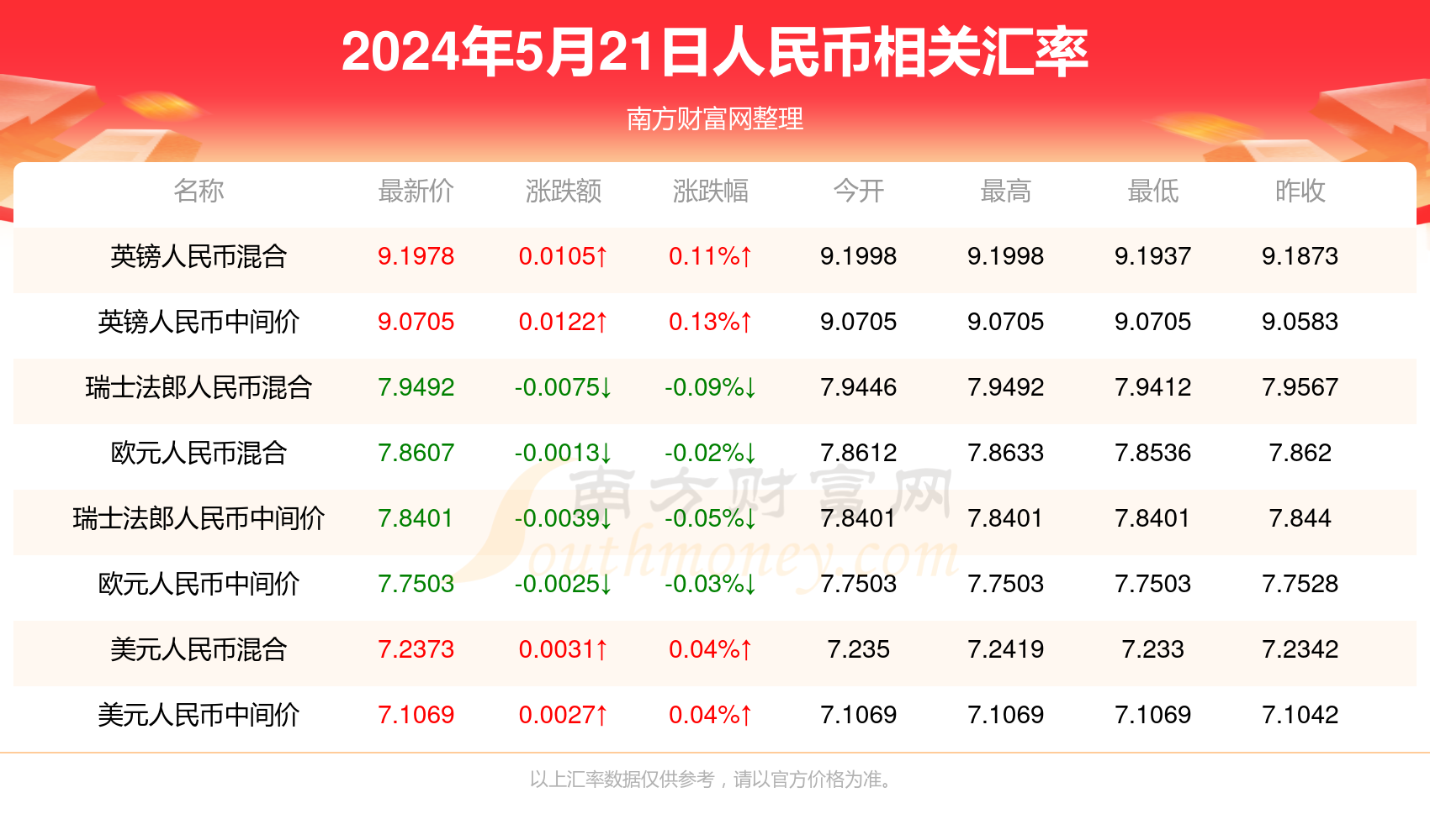 新澳门最新开奖结果查询今天,数据支持计划设计_PalmOS41.709