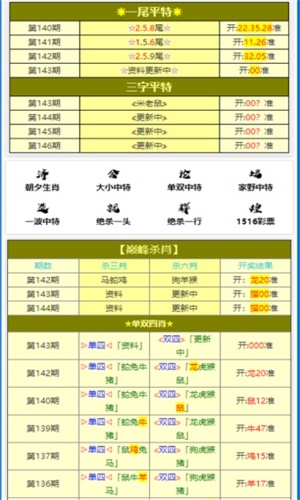 澳门神算子(一肖一码)444298,理念解答解释落实_潮流版60.516