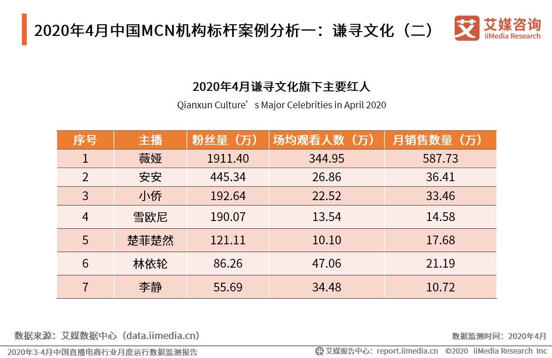 2024年一码一肖100%,数据驱动执行决策_L版52.227