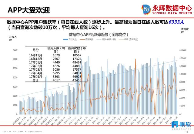 新澳正版资料免费提供,可持续执行探索_ios99.268