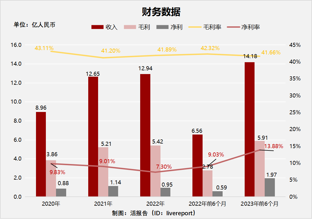 王中王100%期期准澳彩,动态解析说明_pack42.88