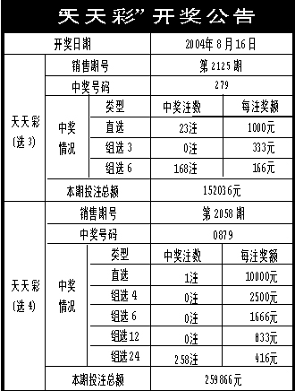 新澳天天彩资料免费大全,标准化实施程序分析_AP86.546