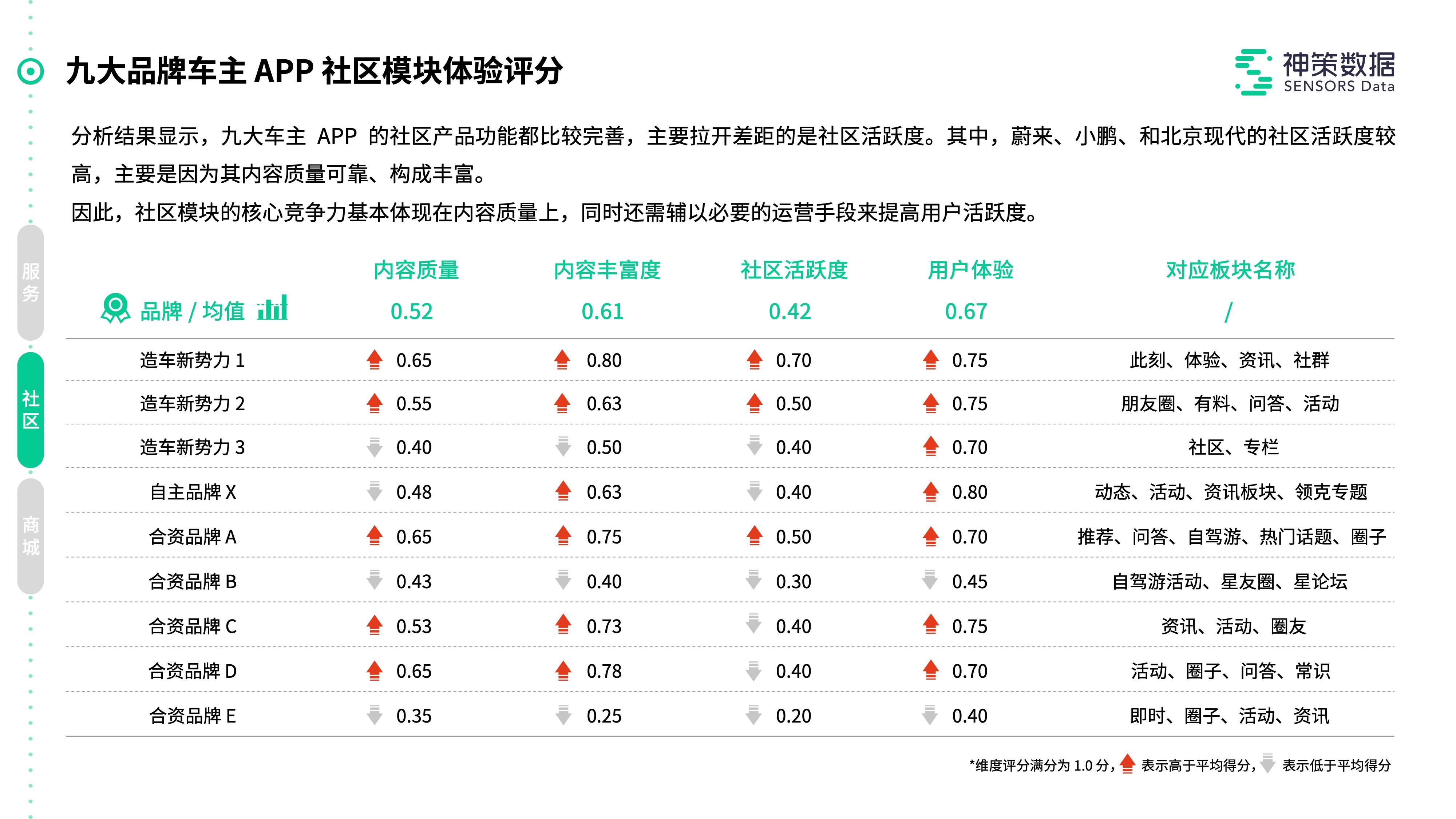 澳门三肖三码,效率解答解释落实_Hybrid94.321