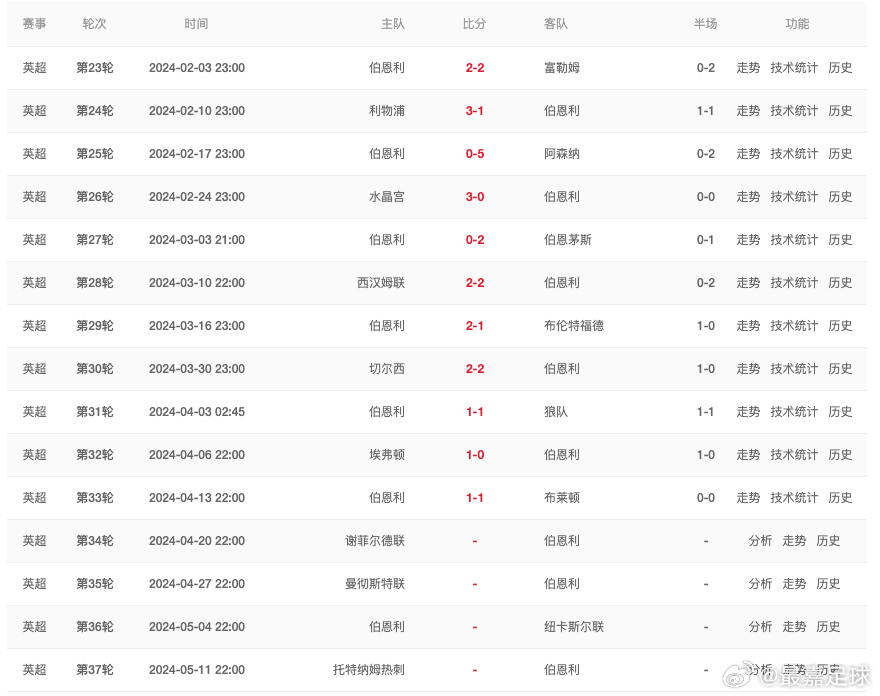 澳门今晚必中一肖一码90—20,安全执行策略_set41.175