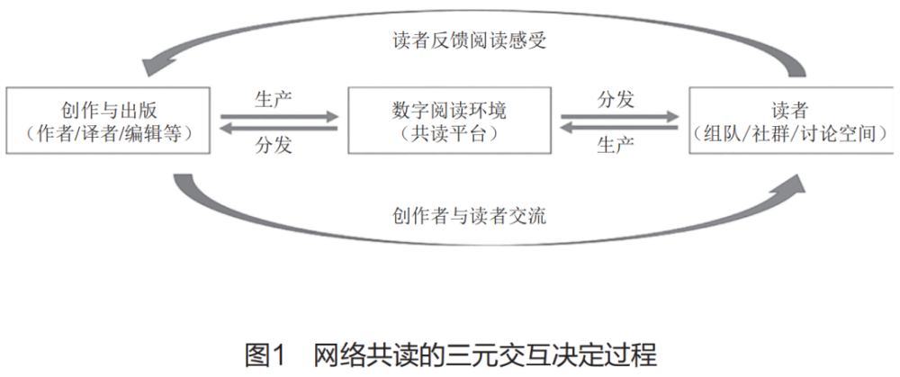 白小姐资料一肖,理论研究解析说明_交互版17.561