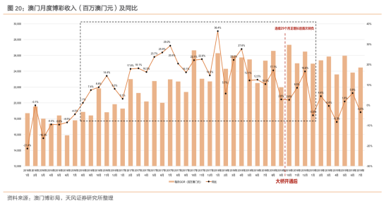 新澳门天天资料,实地执行考察数据_FHD版20.90