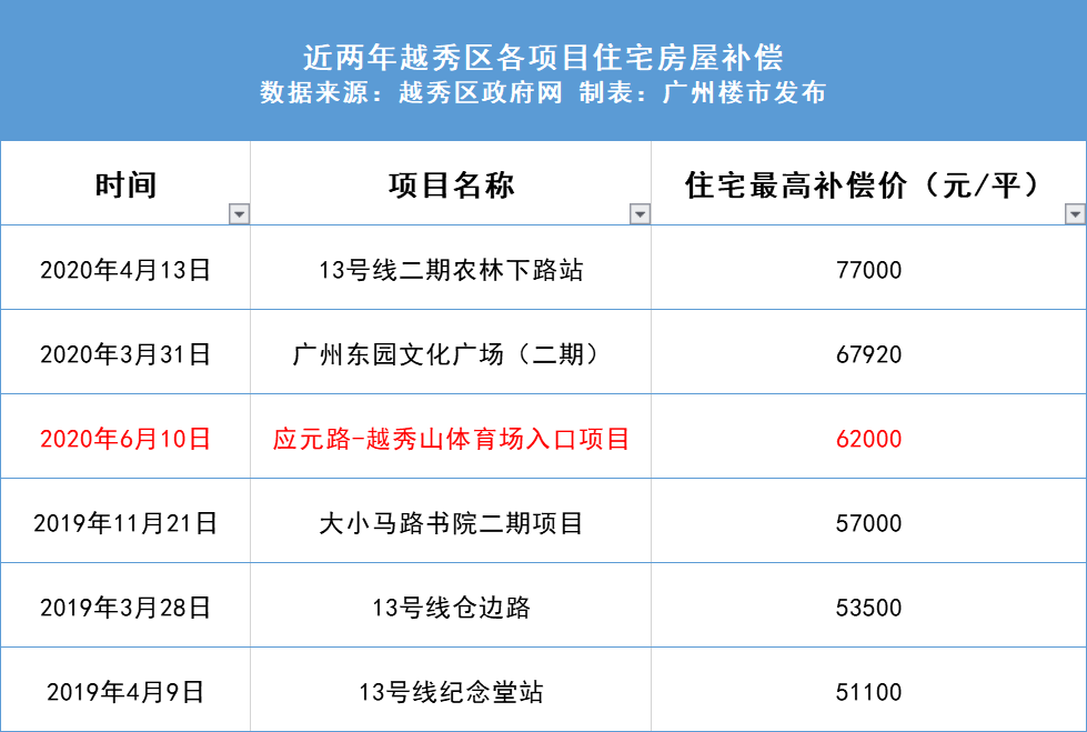 新澳天天免费资料单双大小,精细设计计划_交互版72.707