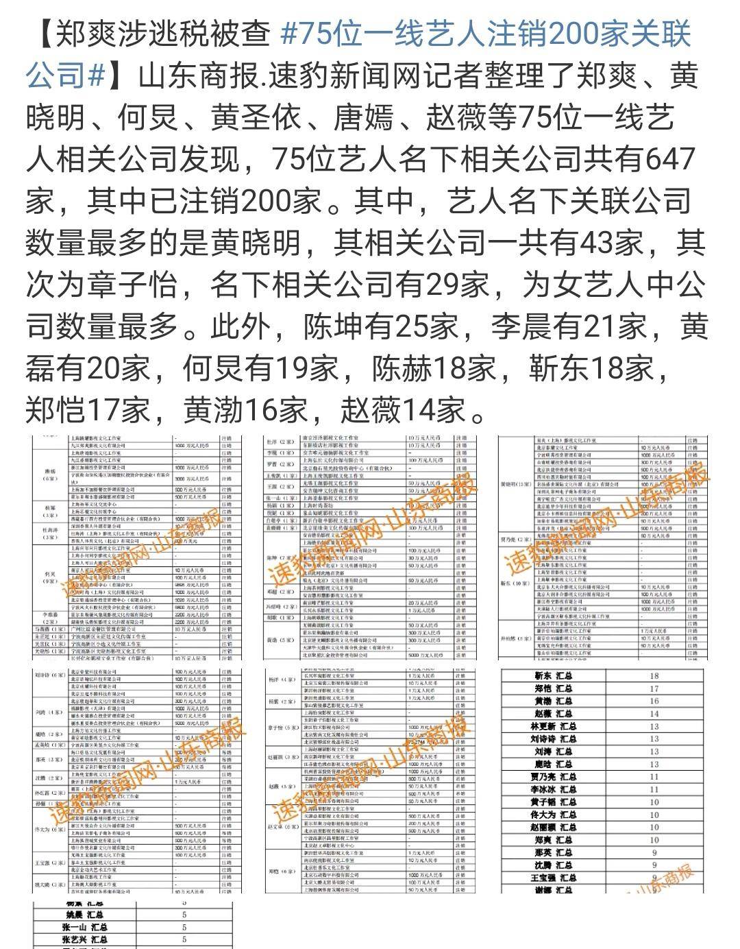 簪家婆三肖一码,国产化作答解释落实_网页款33.136