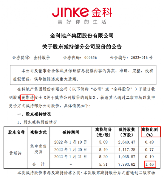 白小姐449999精准一句诗,实践分析解释定义_7DM22.516