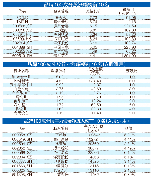 王中王100%期期准澳彩,最新核心解答落实_进阶版45.966