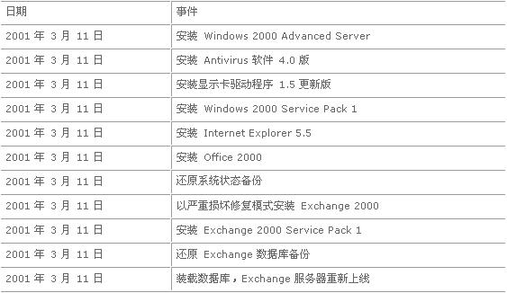 澳门六开奖结果2024开奖记录查询,精准实施解析_FT60.515