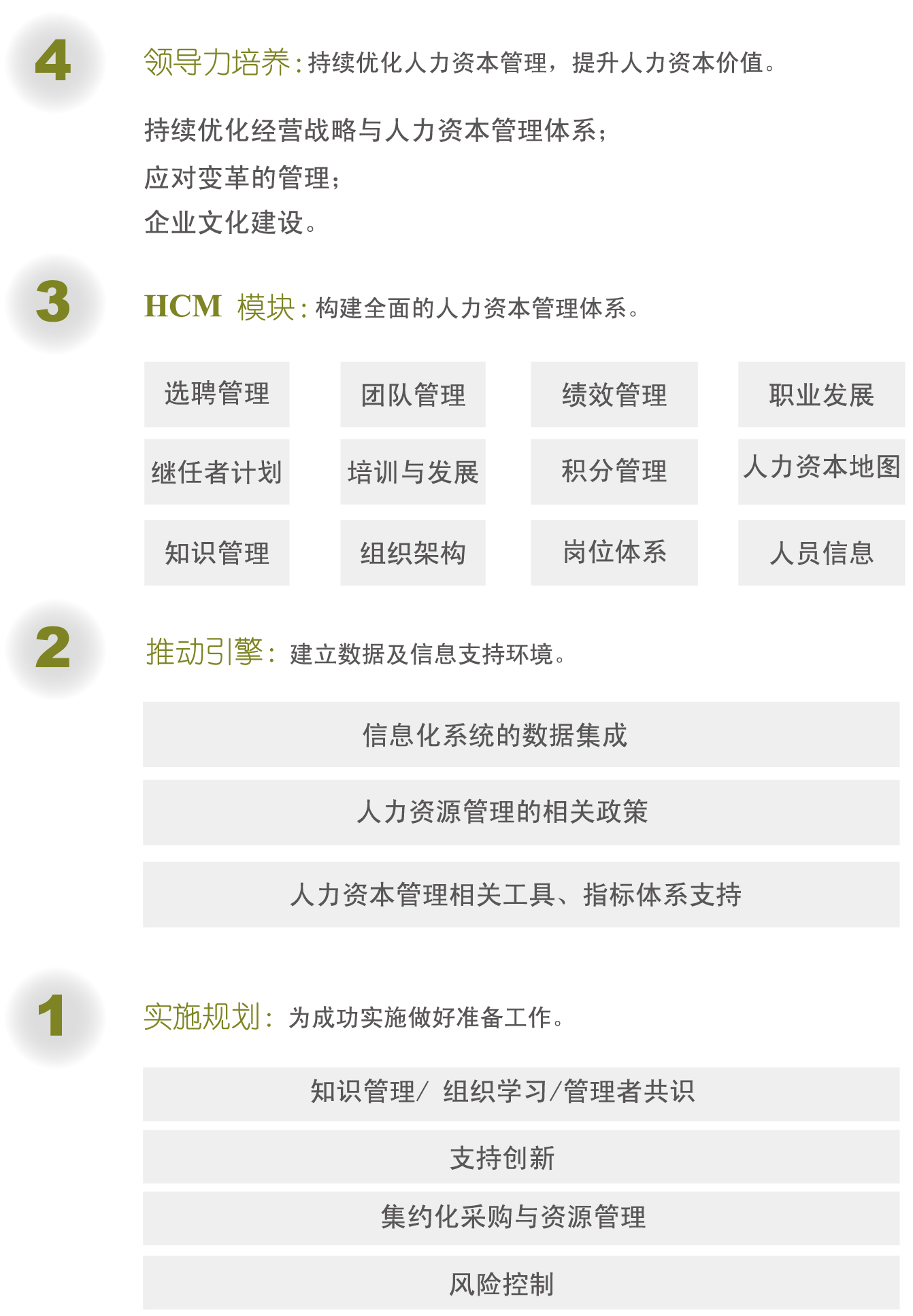 管家精准一码一肖,资源整合策略实施_X版55.128