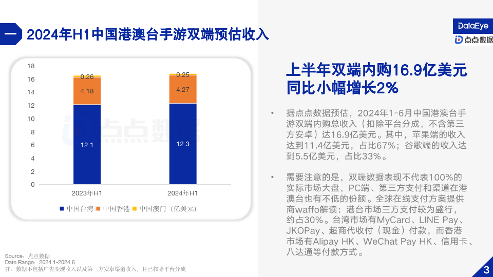 2024年新澳门天天开彩,深度数据应用策略_手游版69.68