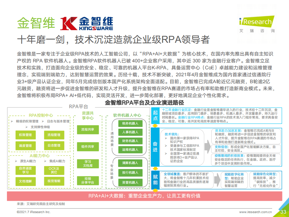 7777788888管家婆免费,实践研究解析说明_Essential86.676