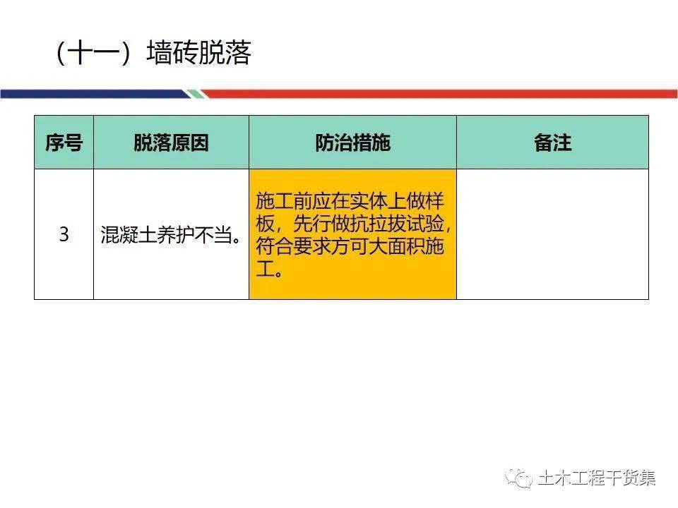 新澳免费资料大全,快捷问题处理方案_D版83.529