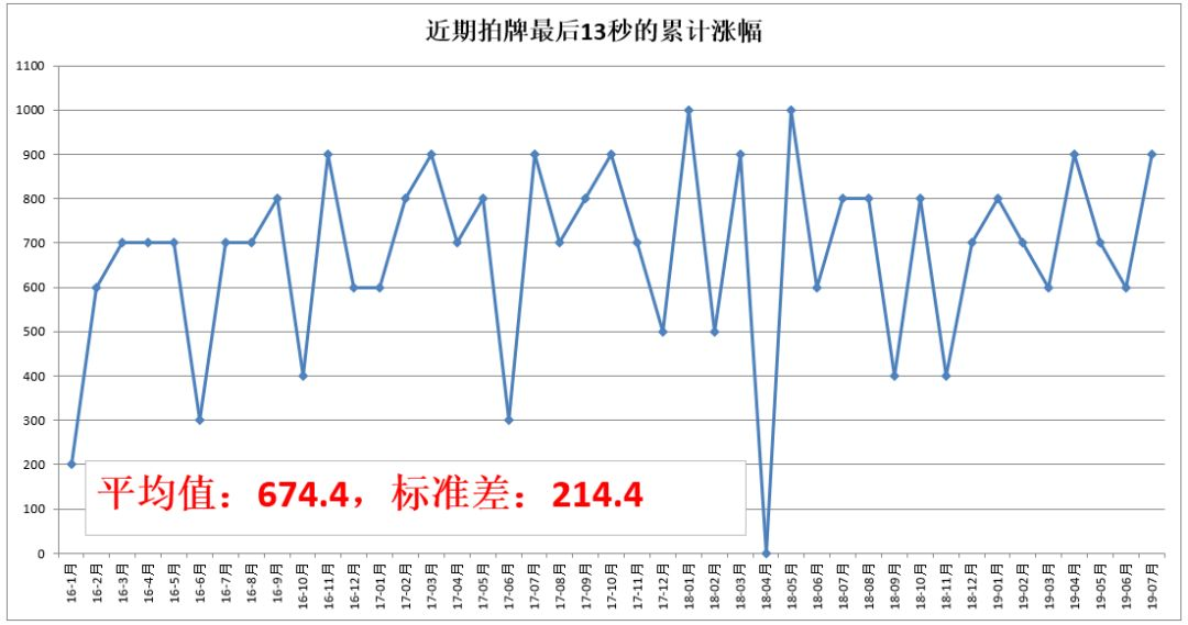 香港码11.10.46.09.19.49.,实地评估解析数据_理财版10.645