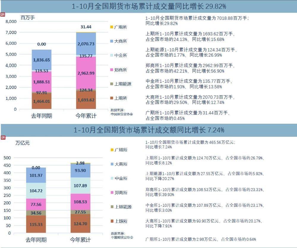 新澳天天开奖资料大全最新55期,精细策略分析_标准版90.65.32