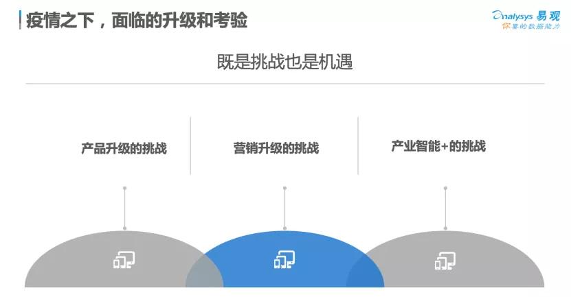 新奥天天彩正版免费全年资料,经济性执行方案剖析_Harmony款84.579