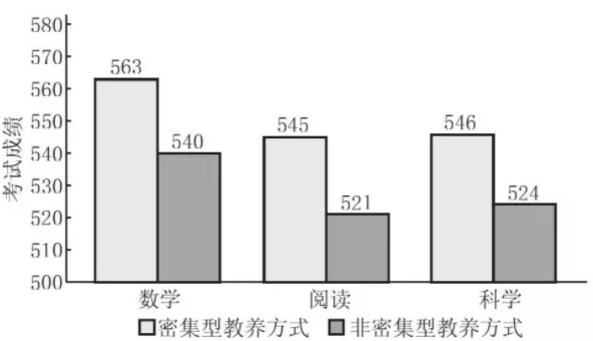 澳门一码一肖的兑换方式,统计评估解析说明_pro97.349