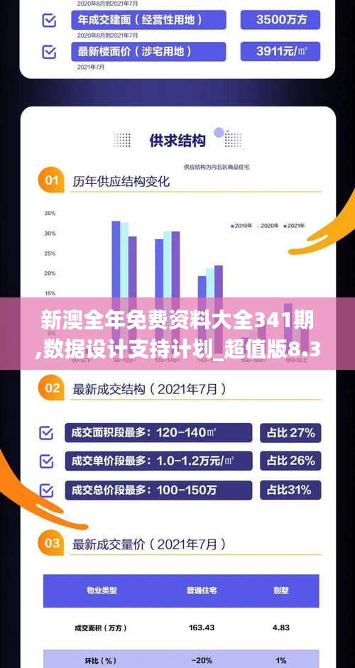 新澳最新版资料免费送,数据设计驱动策略_旗舰版48.599