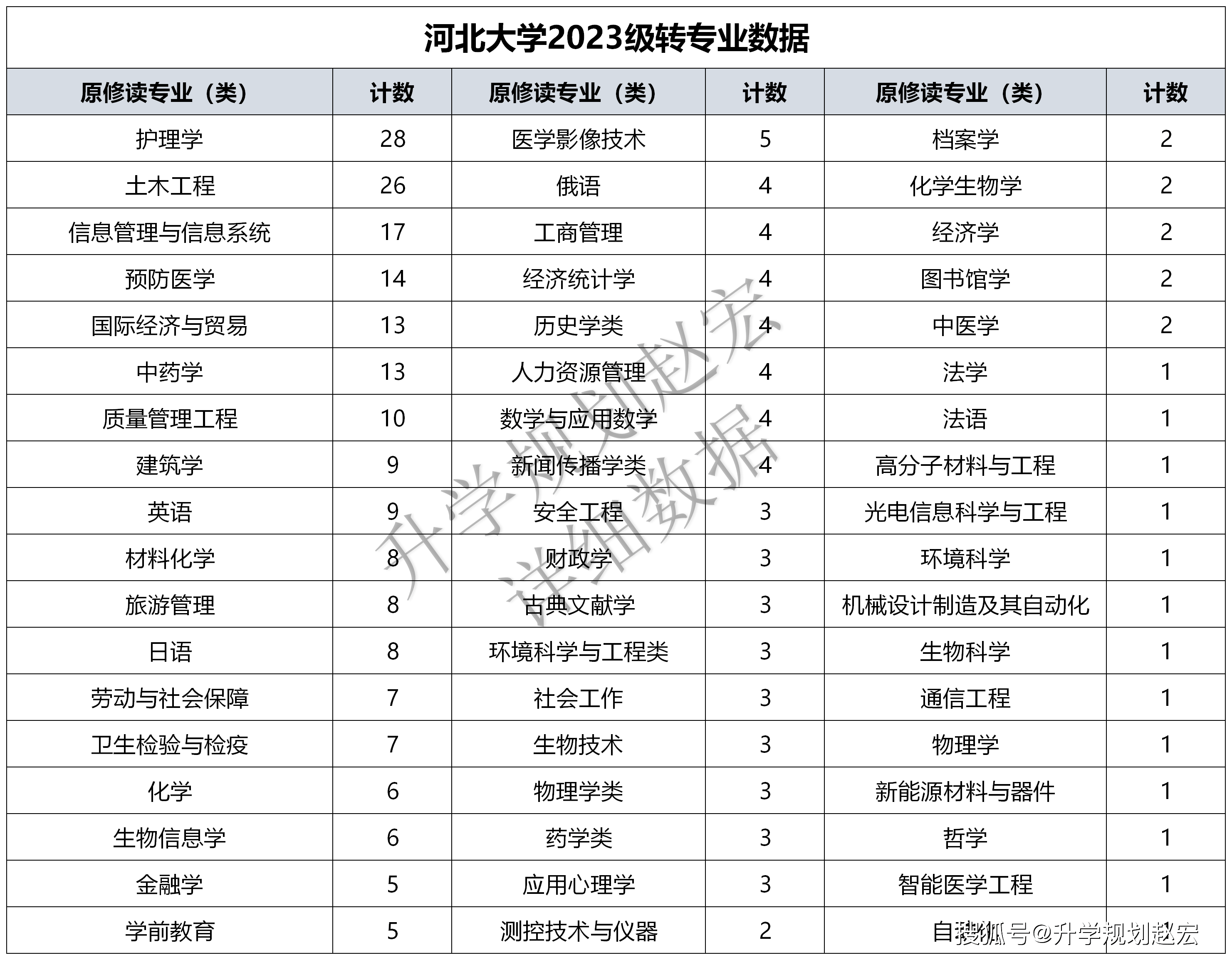 香港码2024开码历史记录,灵活性策略解析_Harmony57.284