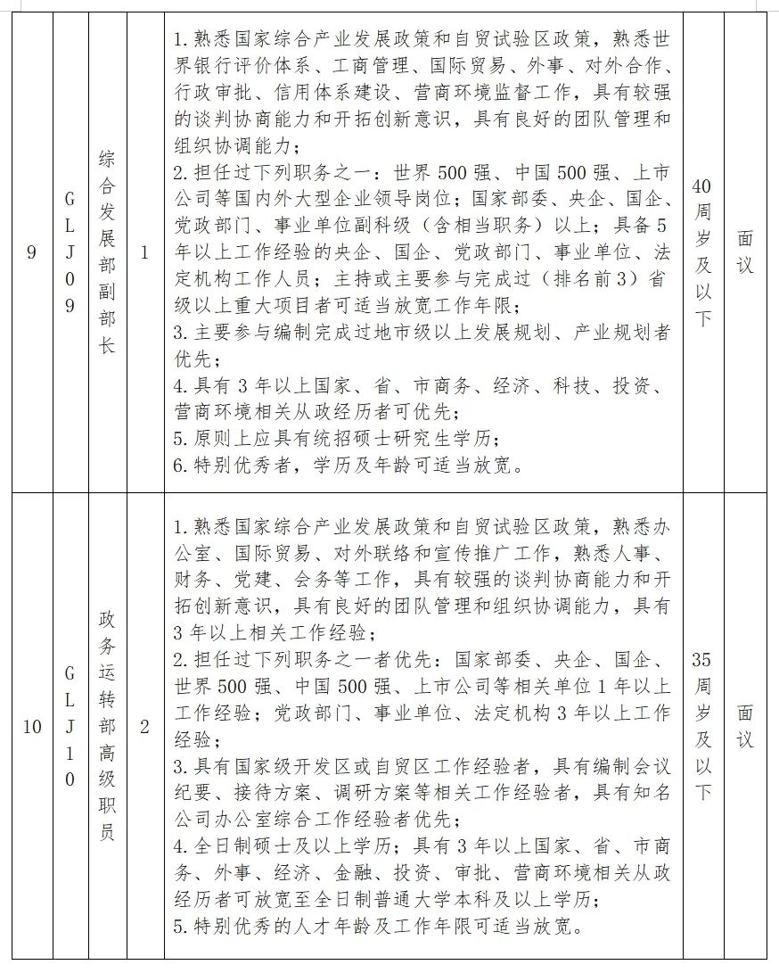 集贤县科学技术和工业信息化局招聘启事概览