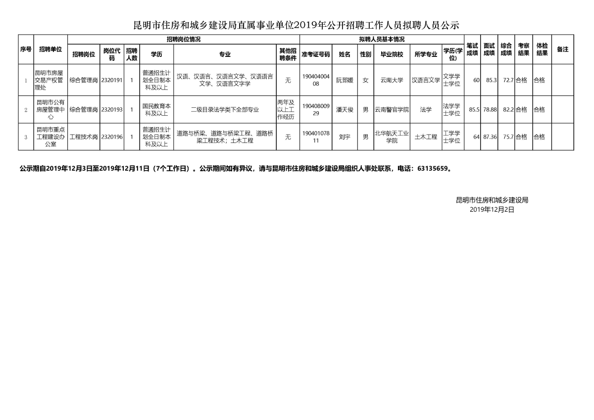 孙吴县住房和城乡建设局最新招聘公告概览