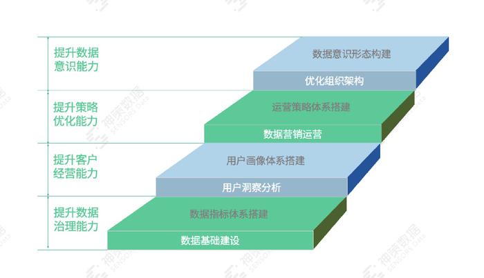 澳门三码三肖精准,全面数据策略解析_VR44.17