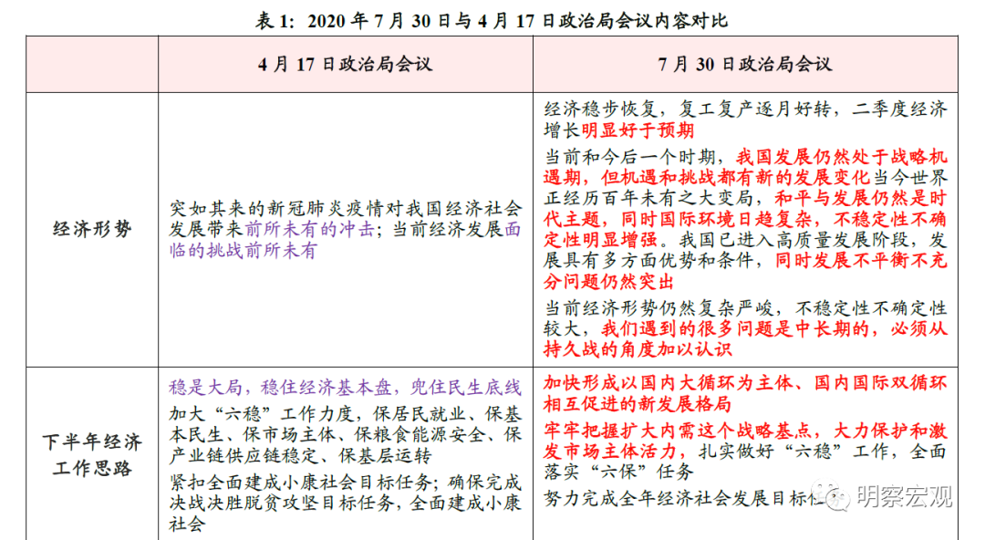 澳门三期三肖凤凰,统计研究解释定义_iShop60.258