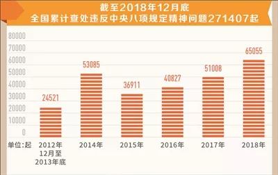 管家婆2024正版资料图95期,统计数据解释定义_特供款80.45