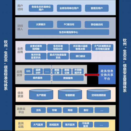 澳门平特一肖一码期期准,实地分析数据设计_视频版35.875