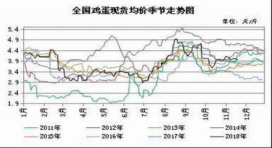 白小姐三肖必,高度协调策略执行_5DM64.630