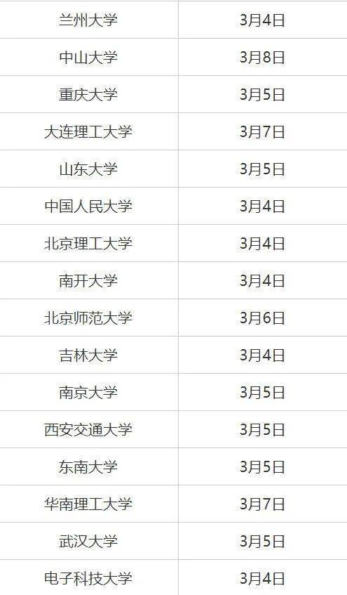 白姐三肖三码必出一,最新成果解析说明_2DM32.367