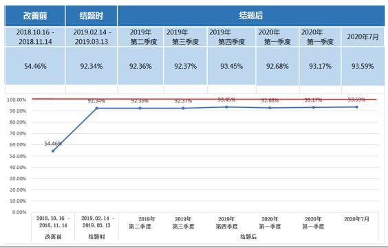 最准一肖一码一孑一特一中,快速响应执行策略_手游版50.831