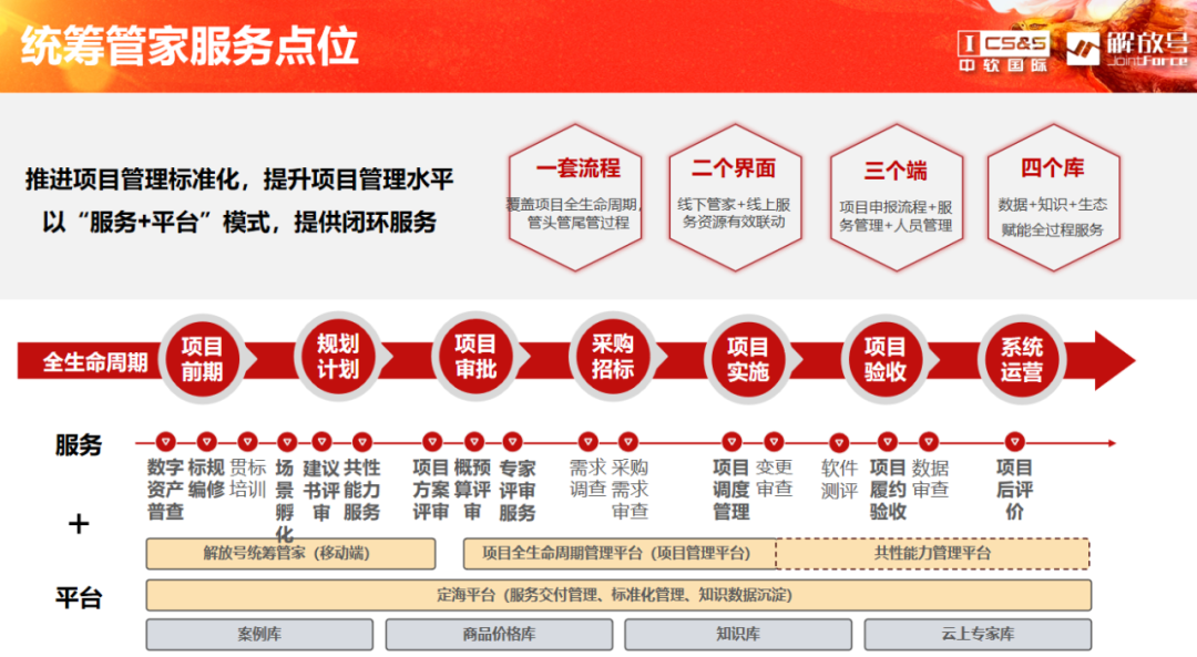 管家一肖100%正确,实地评估解析说明_策略版24.443