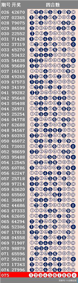 新址二四六天天彩资料246,科学数据评估_交互版59.391