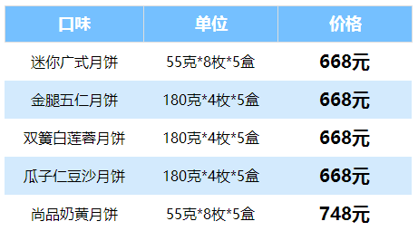 澳门一码一肖一特一中Ta几si,安全性策略解析_Tizen68.38