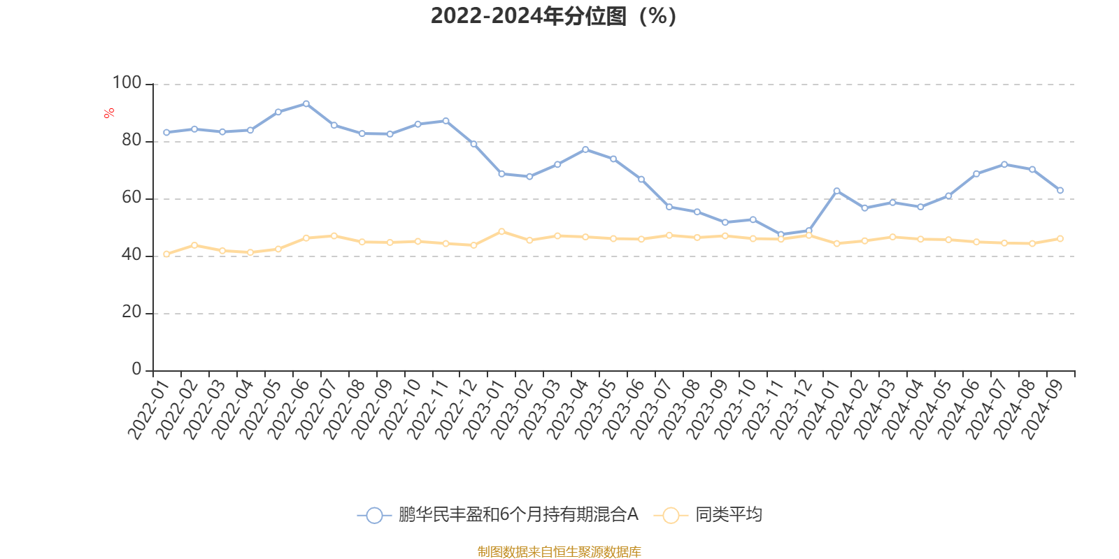 新澳2024最新资料大全,迅速执行解答计划_Harmony款50.402